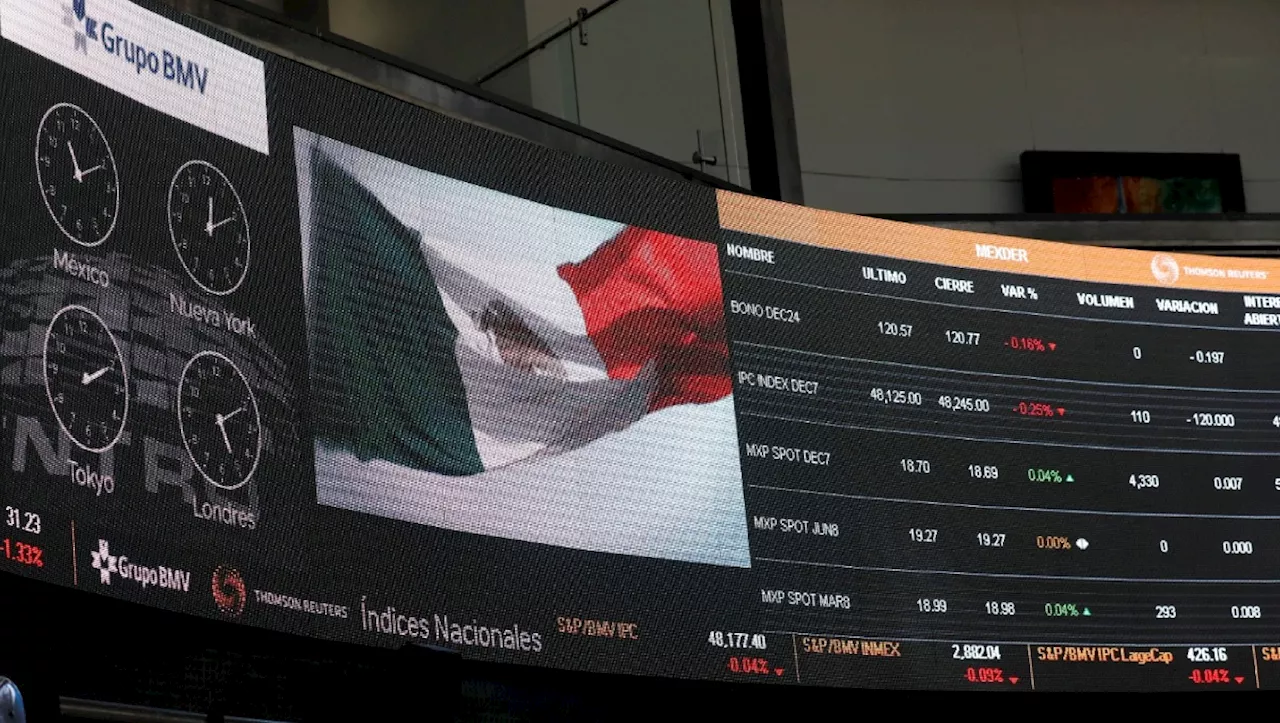 Bolsa mexicana cotiza inestable en los primeros negocios tras cuatro alzas consecutivas