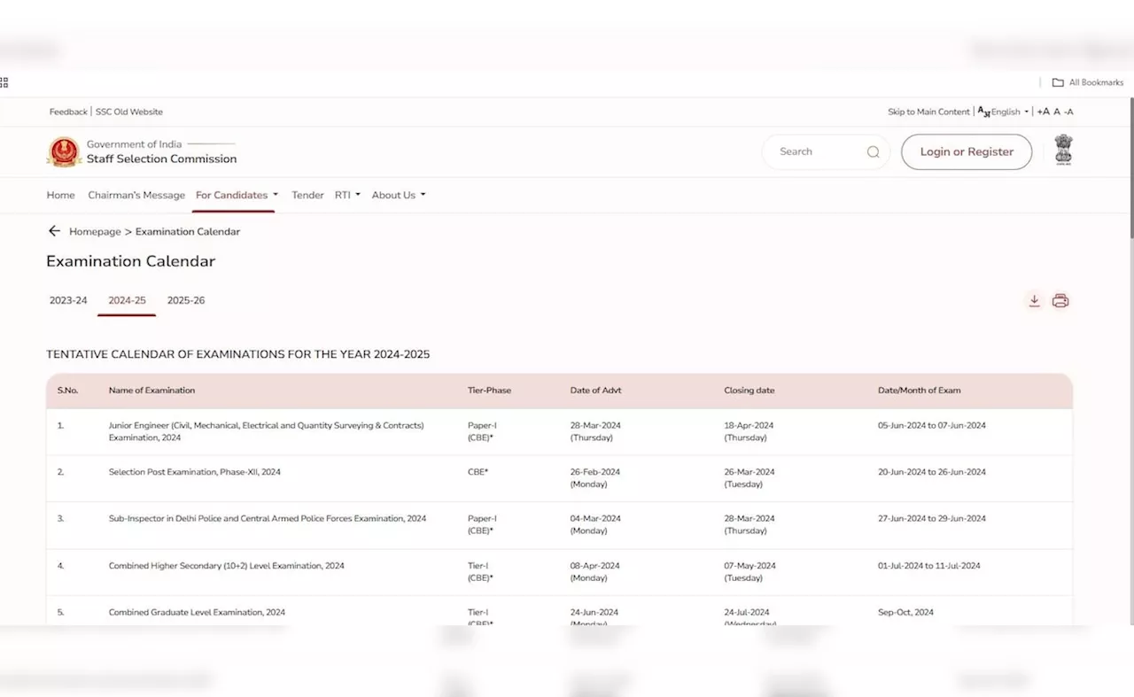 साल 2025 की एसएससी भर्ती परीक्षाओं के लिए SSC Exam Calendar 2025-26 जारी, CGL परीक्षा जून से तो दिल्ली पुलिस SI परीक्षा जुलाई से अगस्त तक