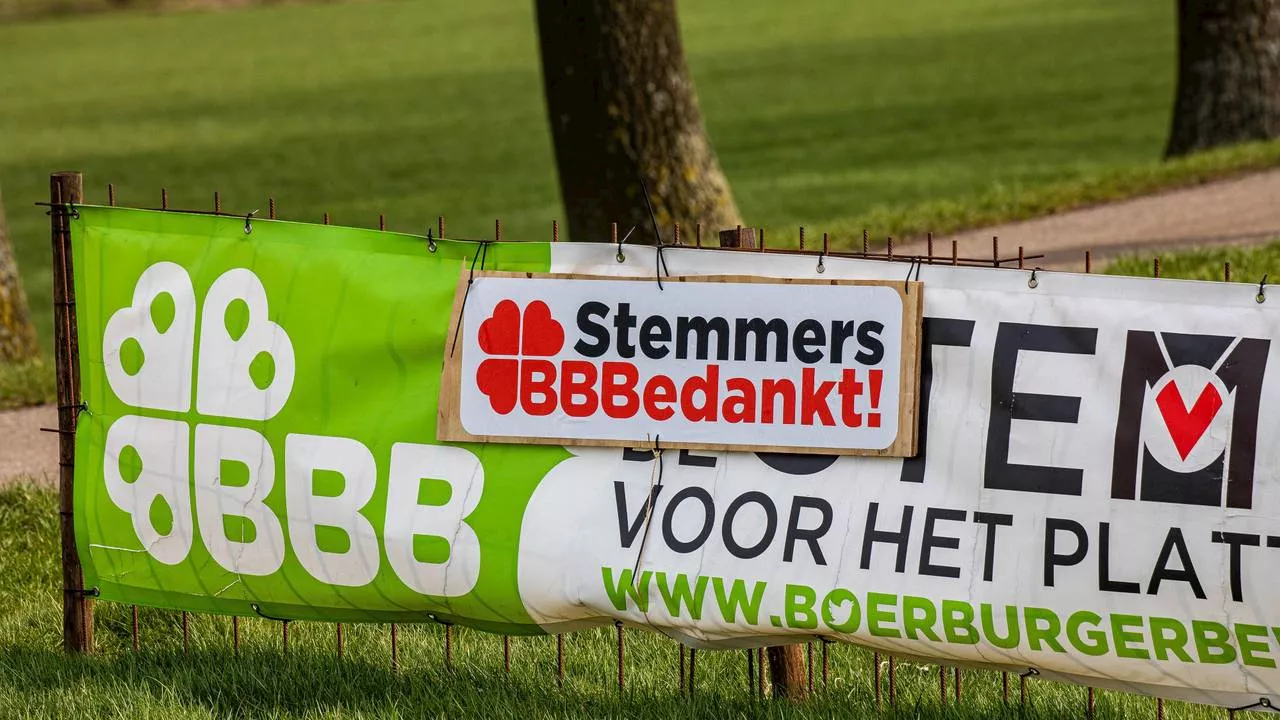 De BoerBurgerBeweging Keurt Gemeenten voor 2026 Verkiezingen