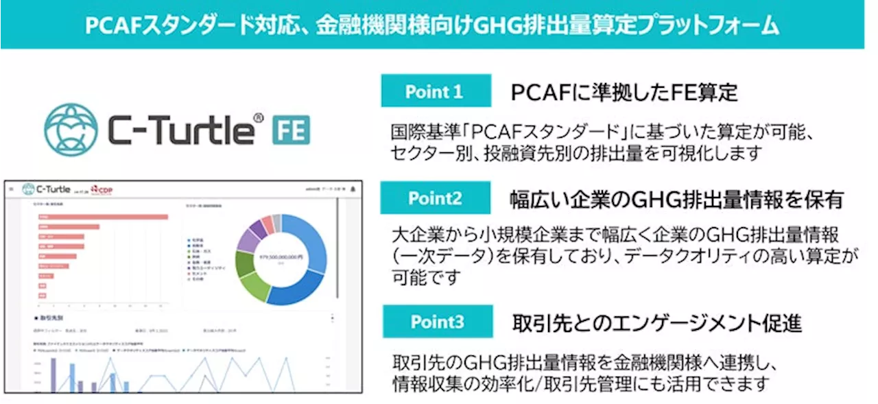 NTTデータ、福井銀行向けに温室効果ガス排出量算定ソリューションを提供