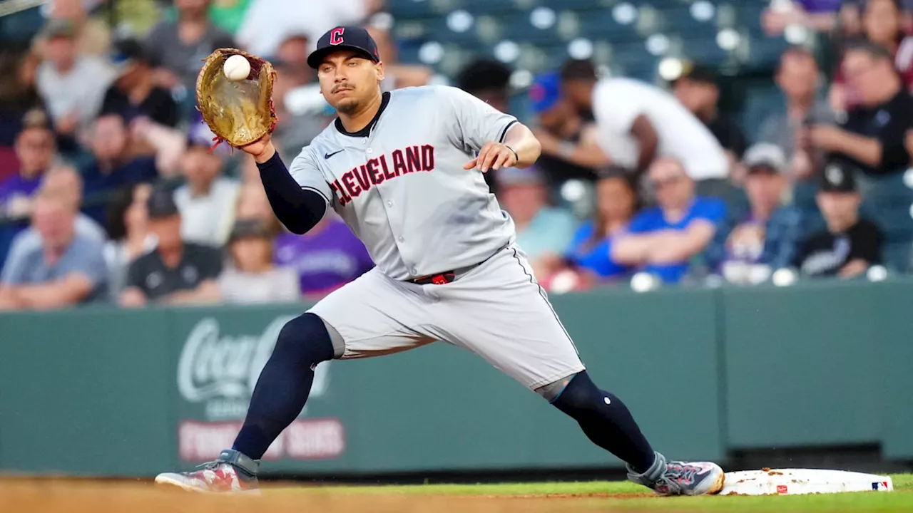 Does A Guardians, Josh Naylor Trade Actually Make Sense?