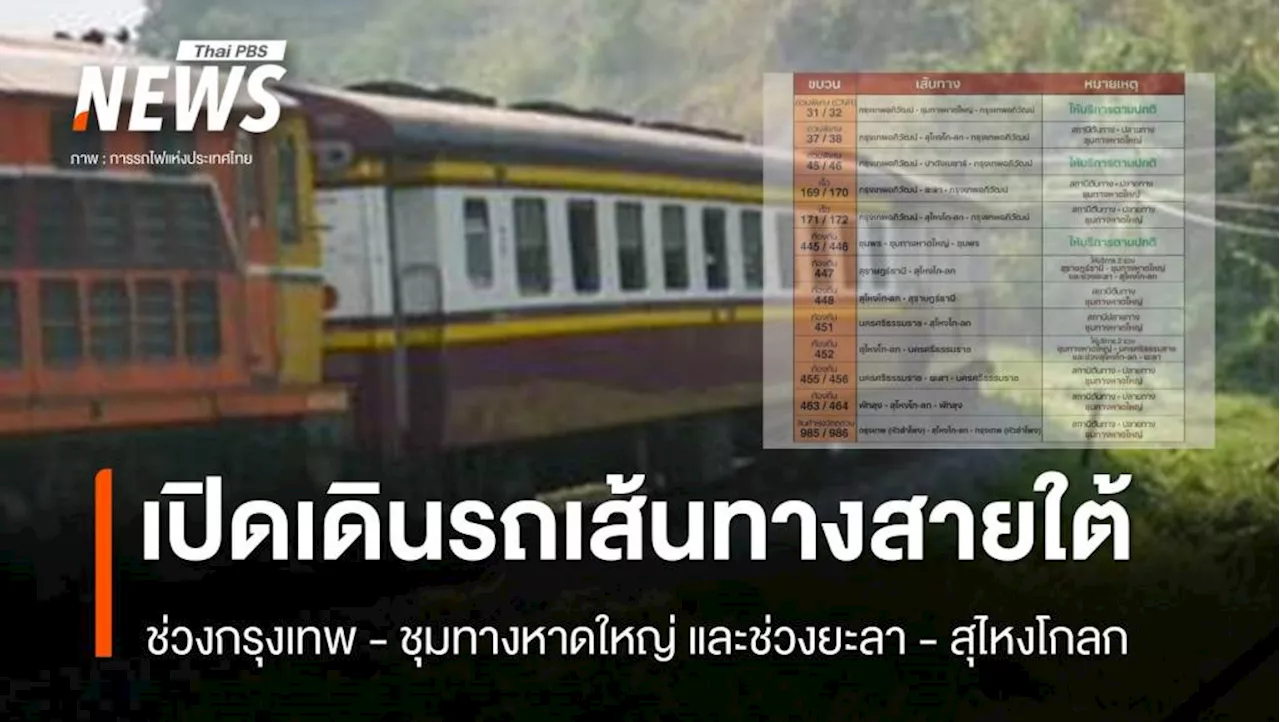 อัปเดต การรถไฟฯ เปิดเดินรถเส้นทางสายใต้ ถึงชุมทางหาดใหญ่ และช่วงยะลา