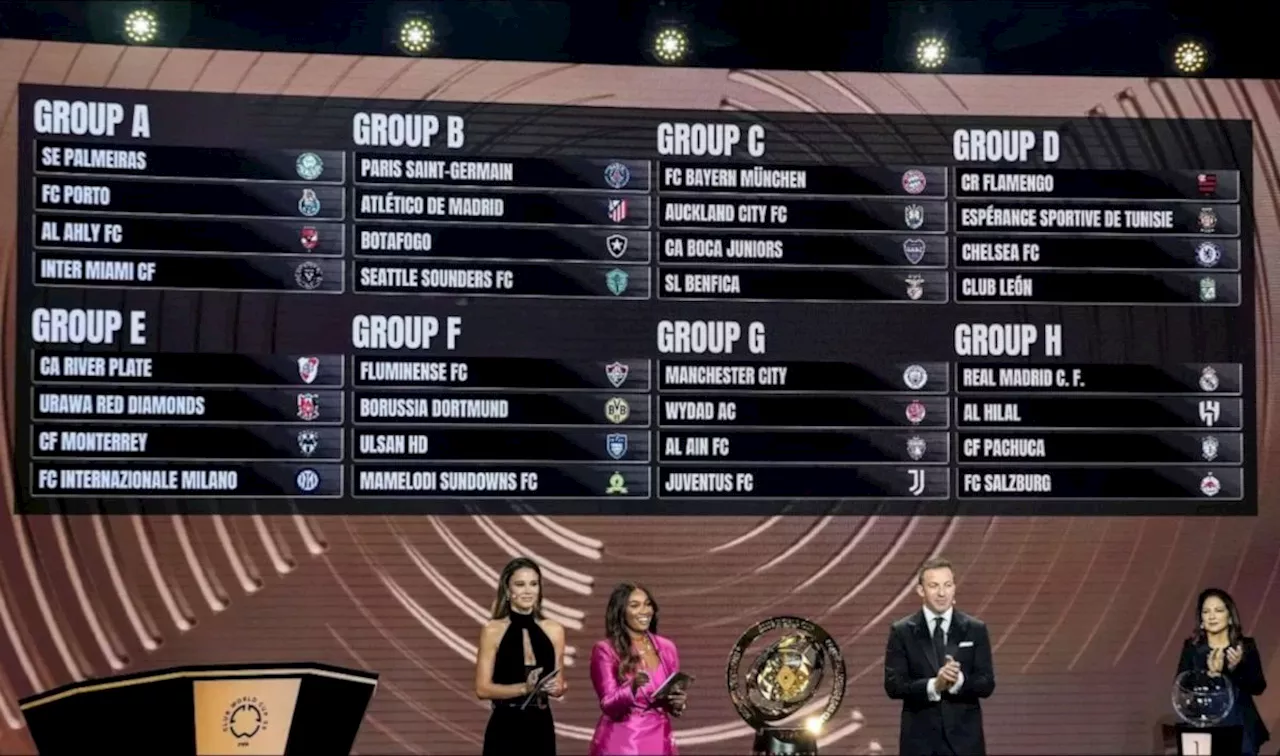 Mamelodi Sundowns Drawn in Tough Group for 2025 FIFA Club World Cup