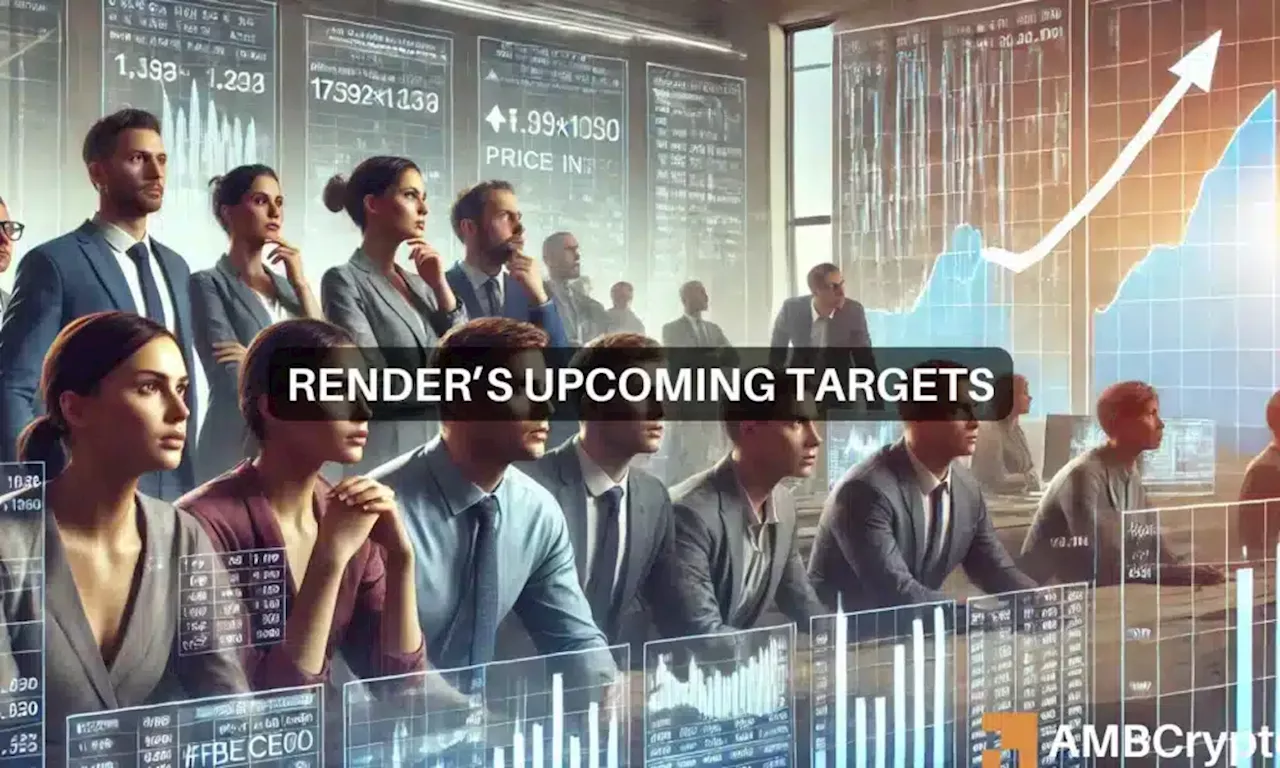 RENDER’s 18% hike means 81% addresses are profitable