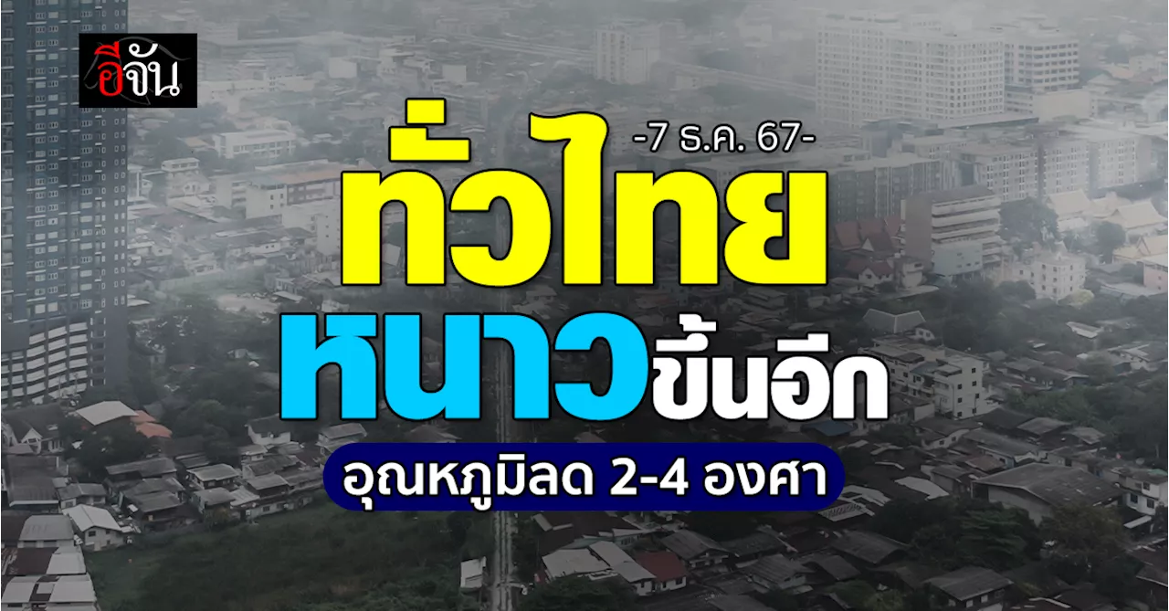 สภาพอากาศวันนี้ (7 ธ.ค.67) เหนือ-อีสาน รับจบ อากาศเย็นและมีหมอกในตอนเช้า อุณหภูมิจะลดลงอีก 2-4 องศา