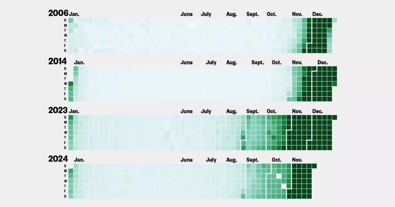 Mariah Carey’s “All I Want for Christmas Is You” listenership is slipping