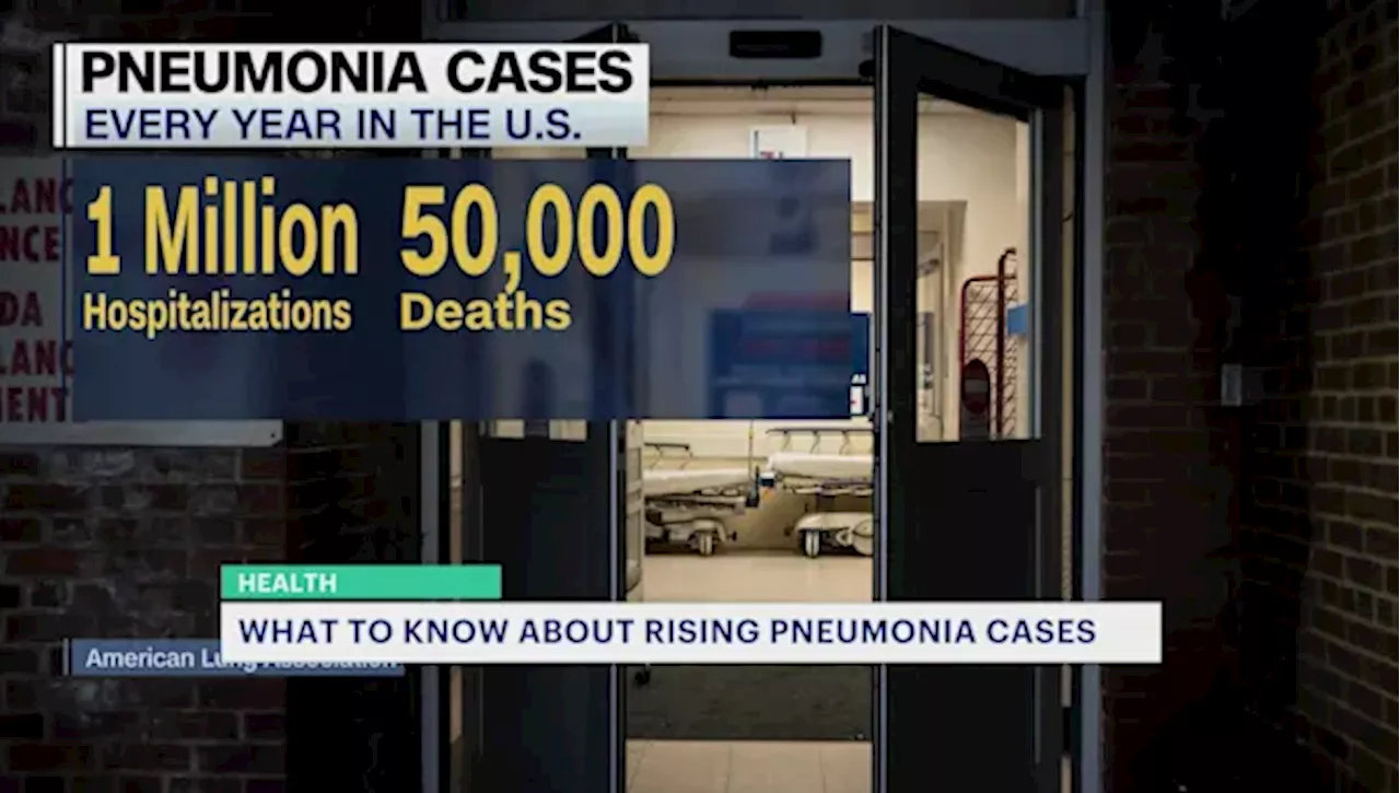 Winter spike in viruses and bacterial respiratory infections looms