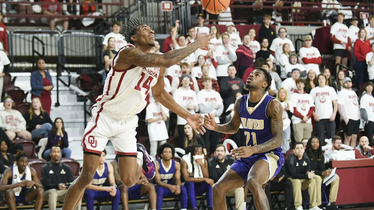 Jalen Moore's 20 points lead No. 21 Oklahoma past Alcorn State 94-78