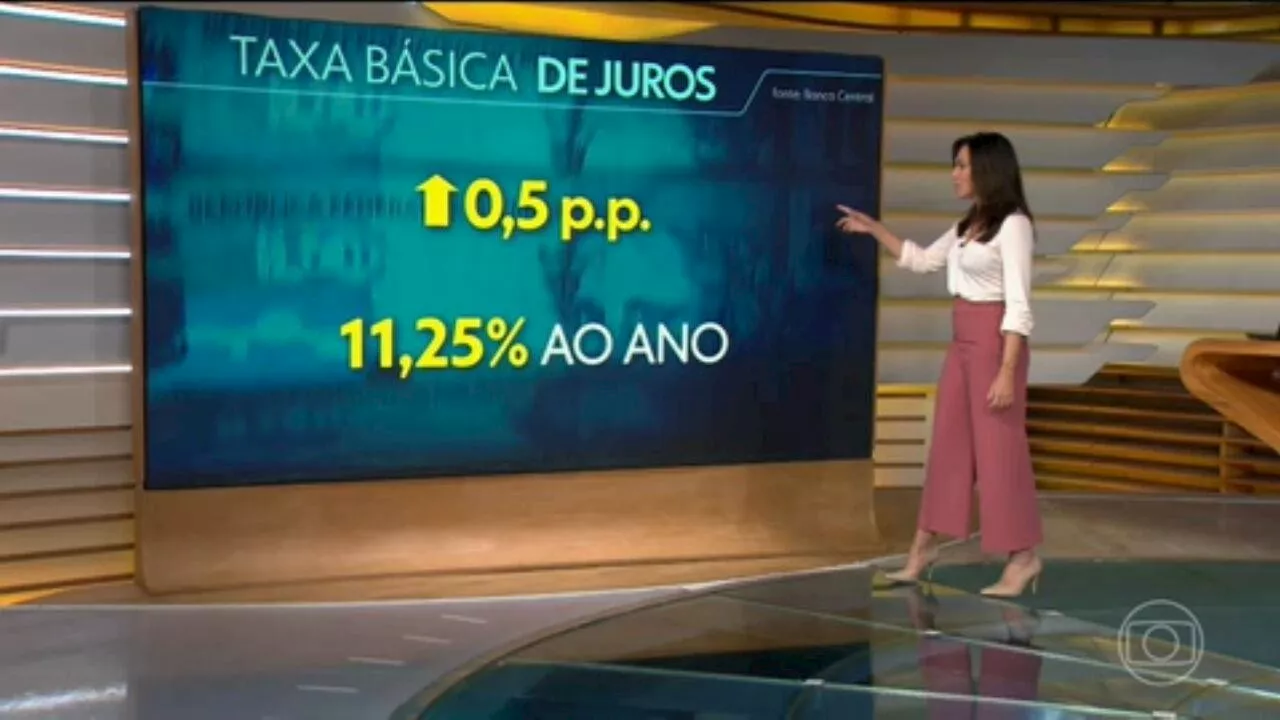 Mercado financeiro não acredita mais em juros abaixo de 10% ao ano no governo Lula