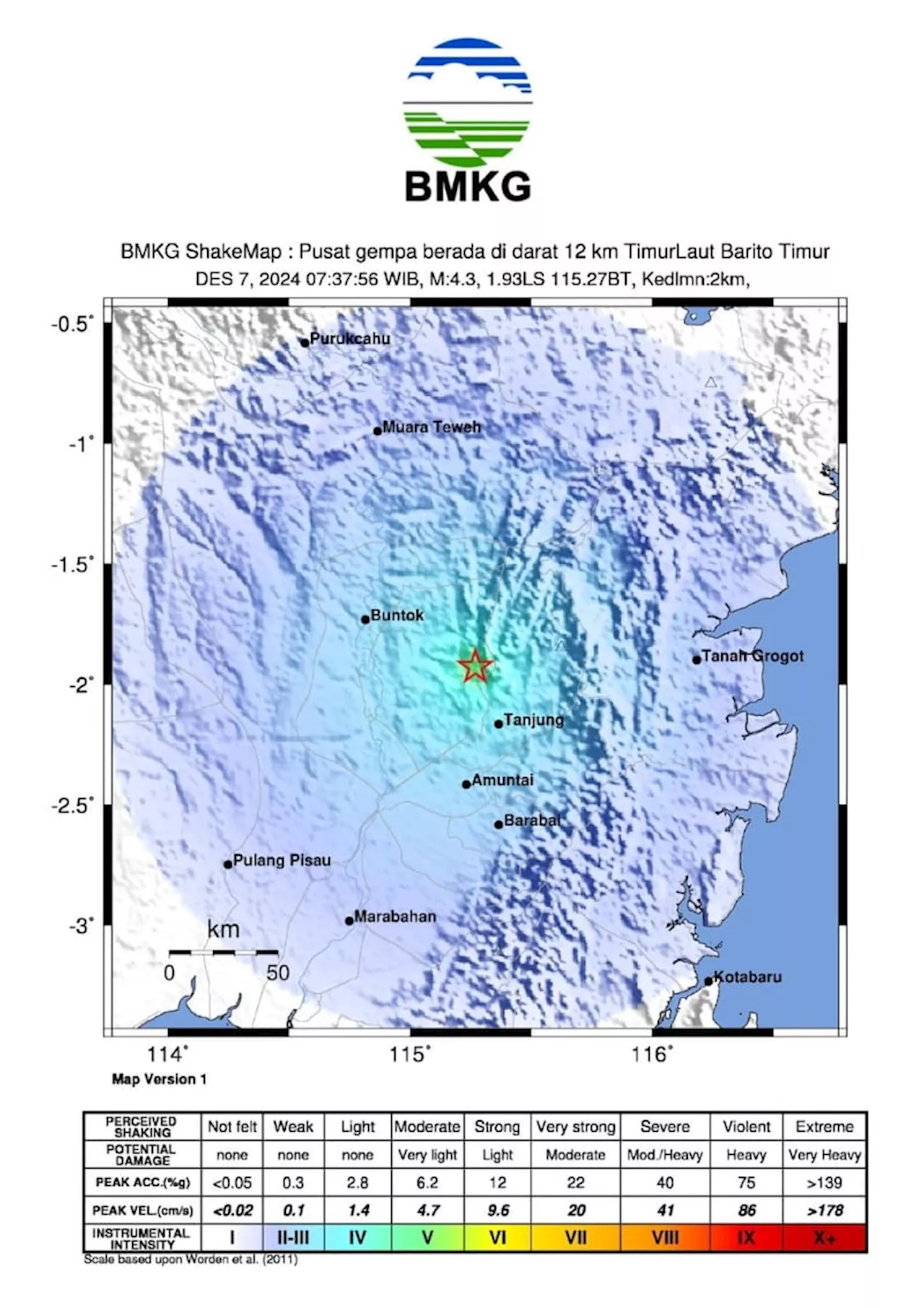 Gempa Bumi di Barito Timur Terasa hingga ke Kalsel