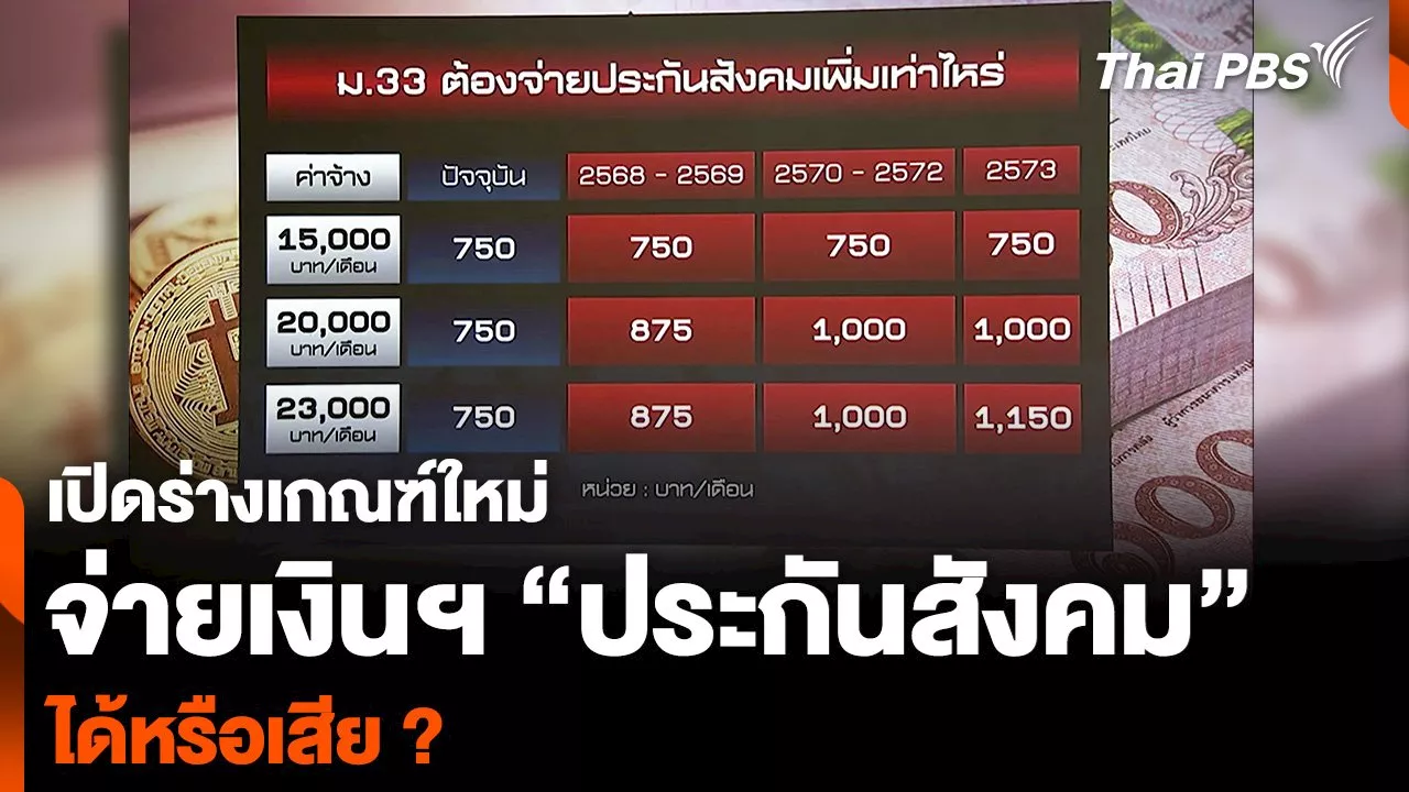 เปิดร่างเกณฑ์ใหม่จ่ายเงินสมทบ “ประกันสังคม” ได้หรือเสีย ?