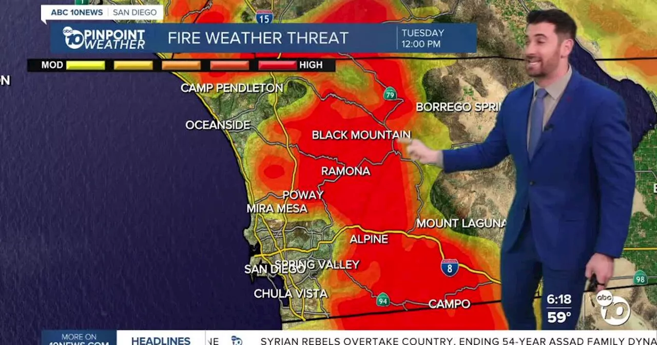 San Diego’s Weather Forecast for Sunday, December 8, 2024: High fire danger looms