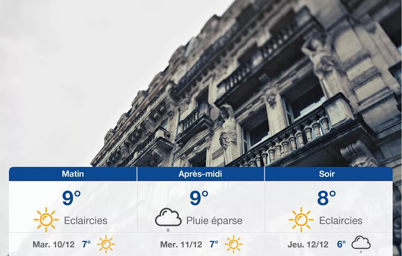 Météo Montpellier: prévisions du lundi 9 décembre 2024