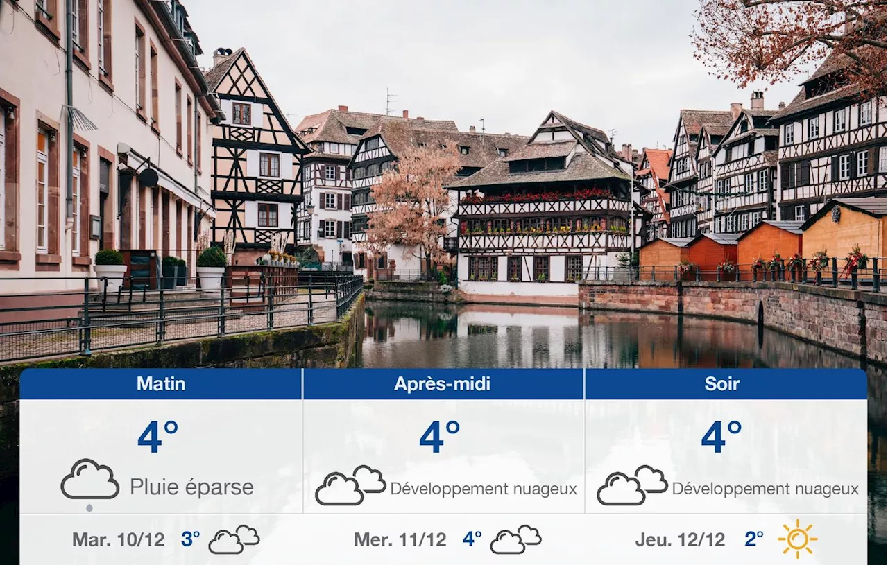 Météo Strasbourg: prévisions du lundi 9 décembre 2024