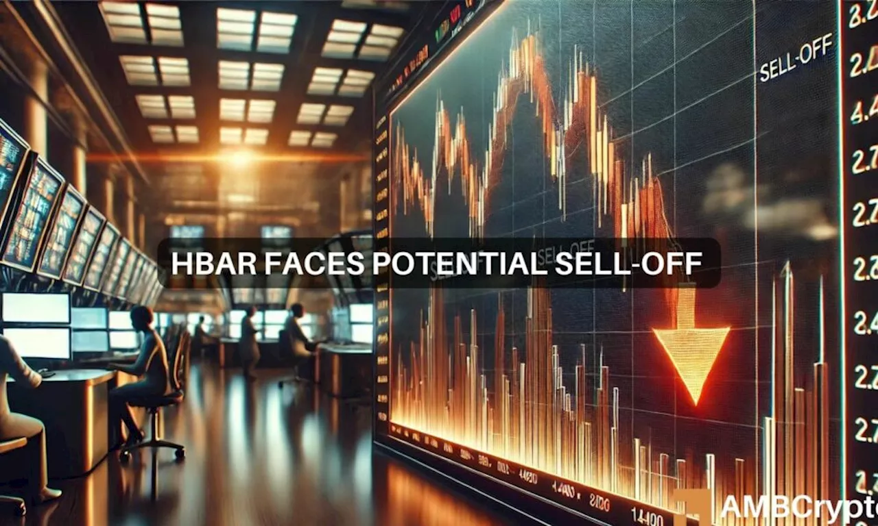 HBAR kicks off December with a 136% gain, hits new ATH