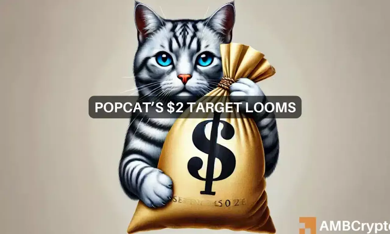 POPCAT eyes $2: How speculation over fundamentals could hold it back