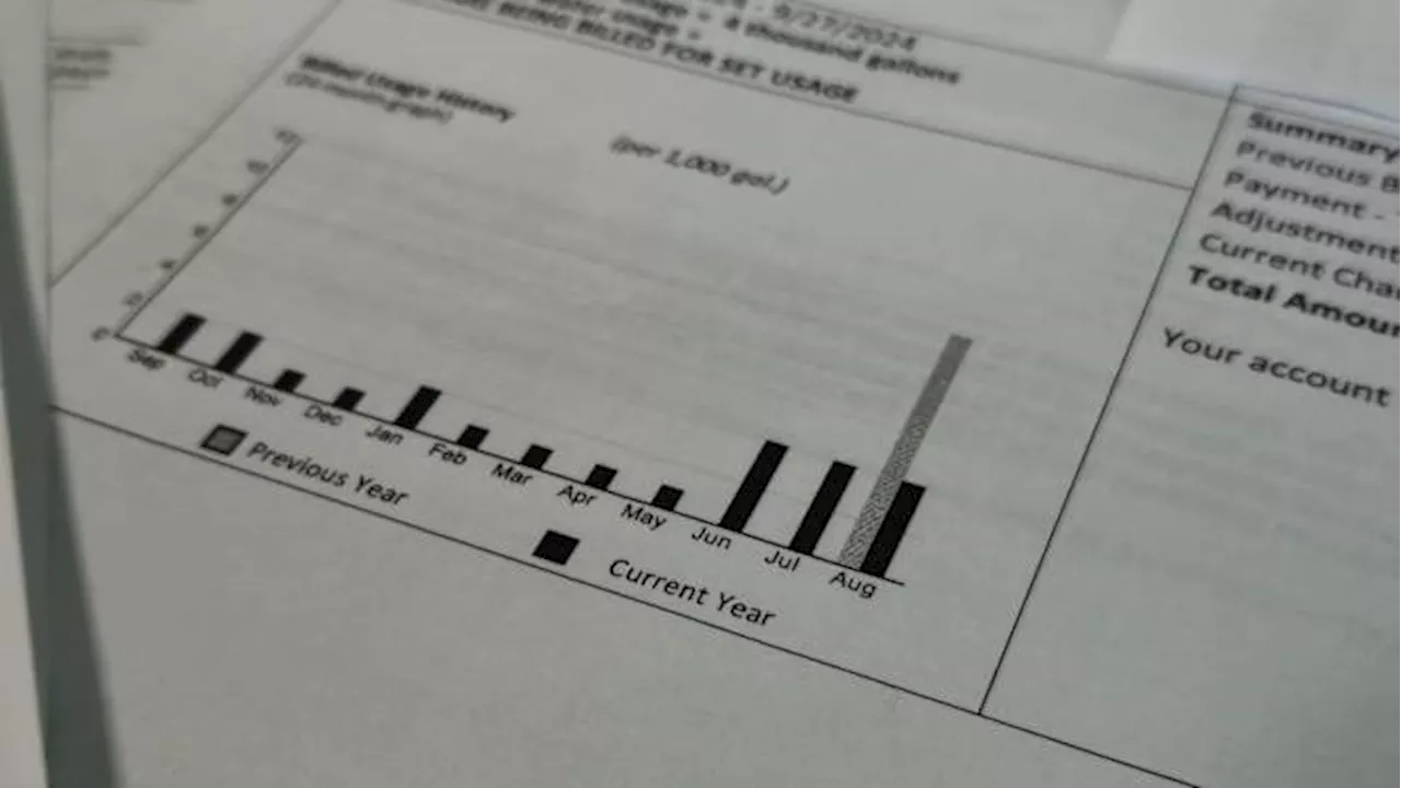 KPRC 2 Investigates: Surprise spike in water bills, cases increase