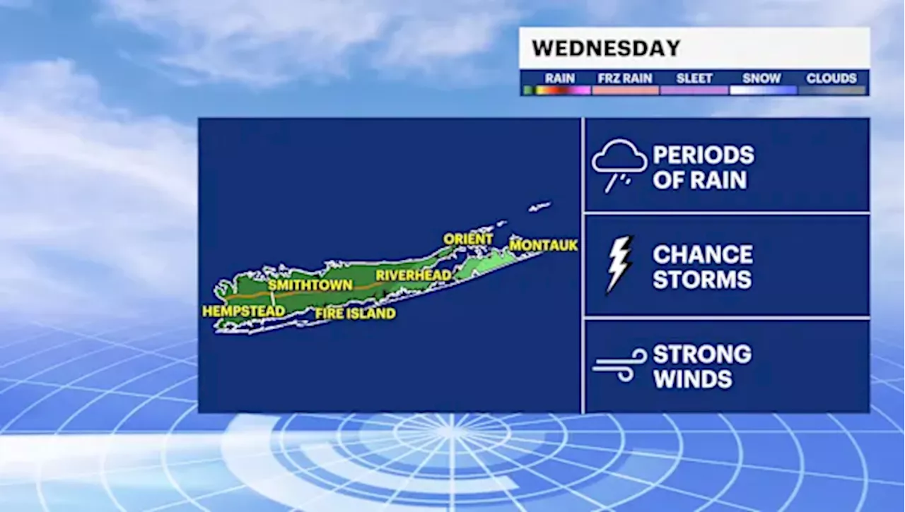 Storm Watch: Heavy rain possible Wednesday with increasing winds, chance for thunderstorm