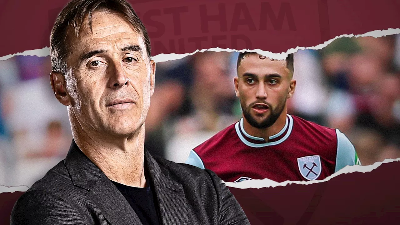 Max Kilman: West Ham players under pressure like head coach Julen Lopetegui