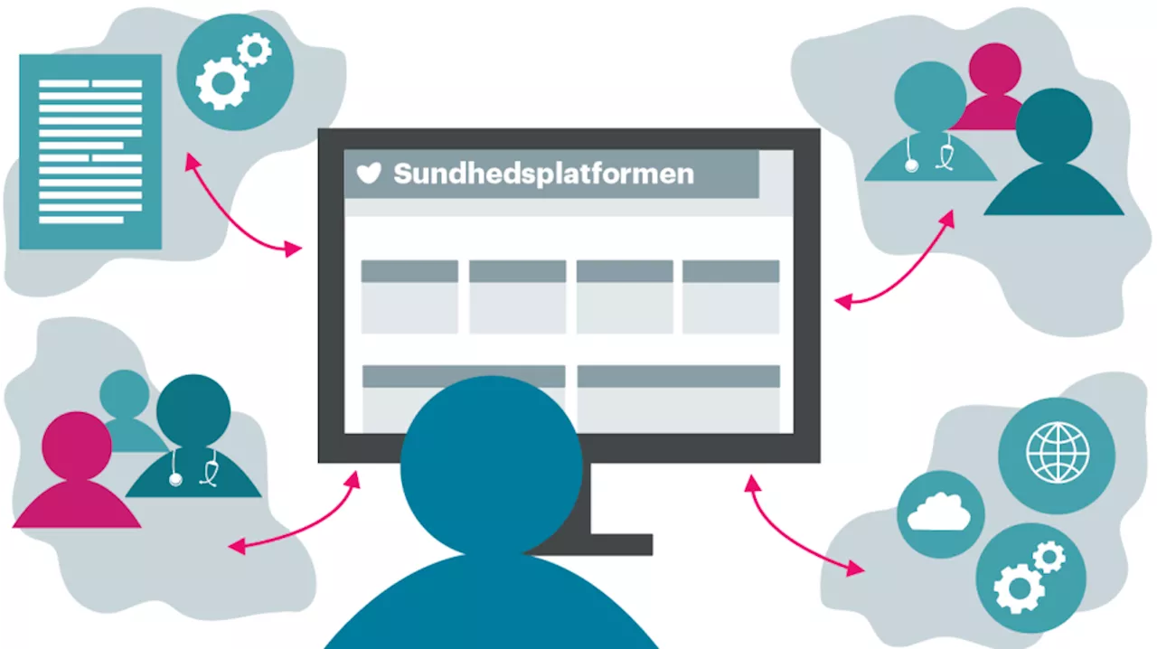 Efter otte år og spildte millioner: Region H dropper automatisk dataoverførsel fra Sundhedsplatformen