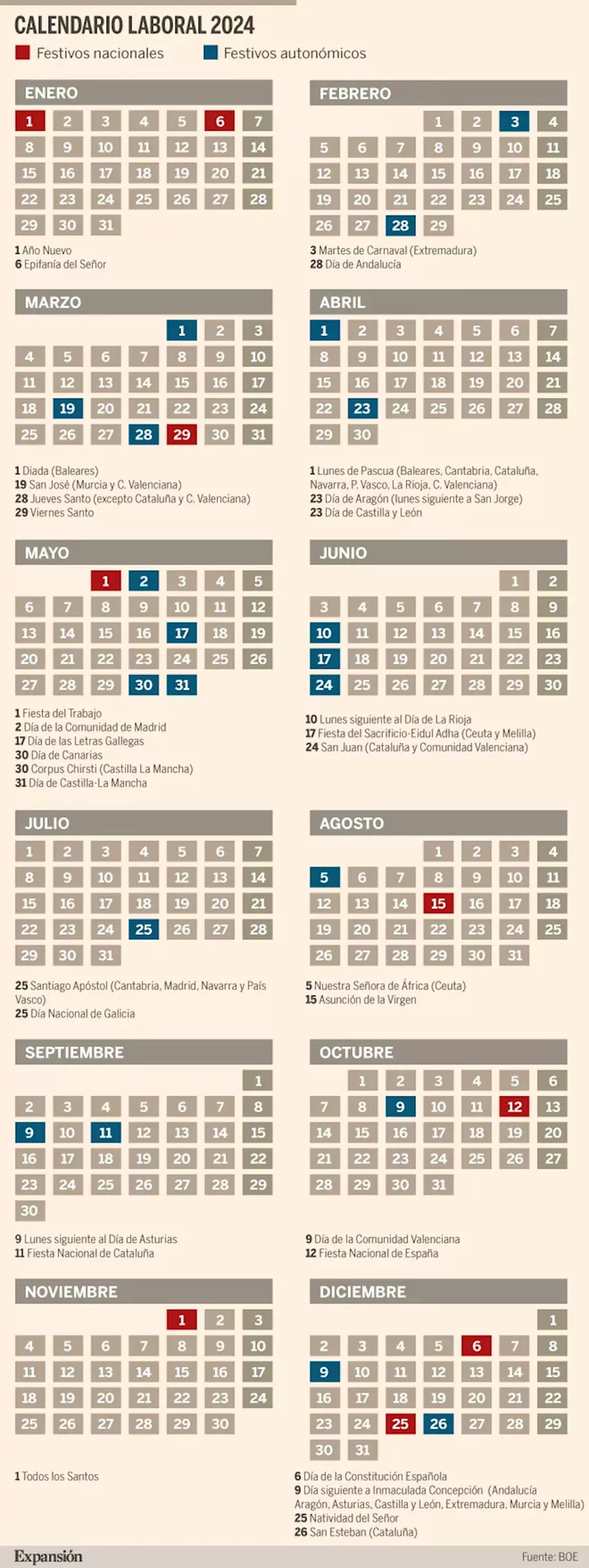 Calendario Laboral 2024: Estos Son Los Próximos Festivos Y Puentes Que ...