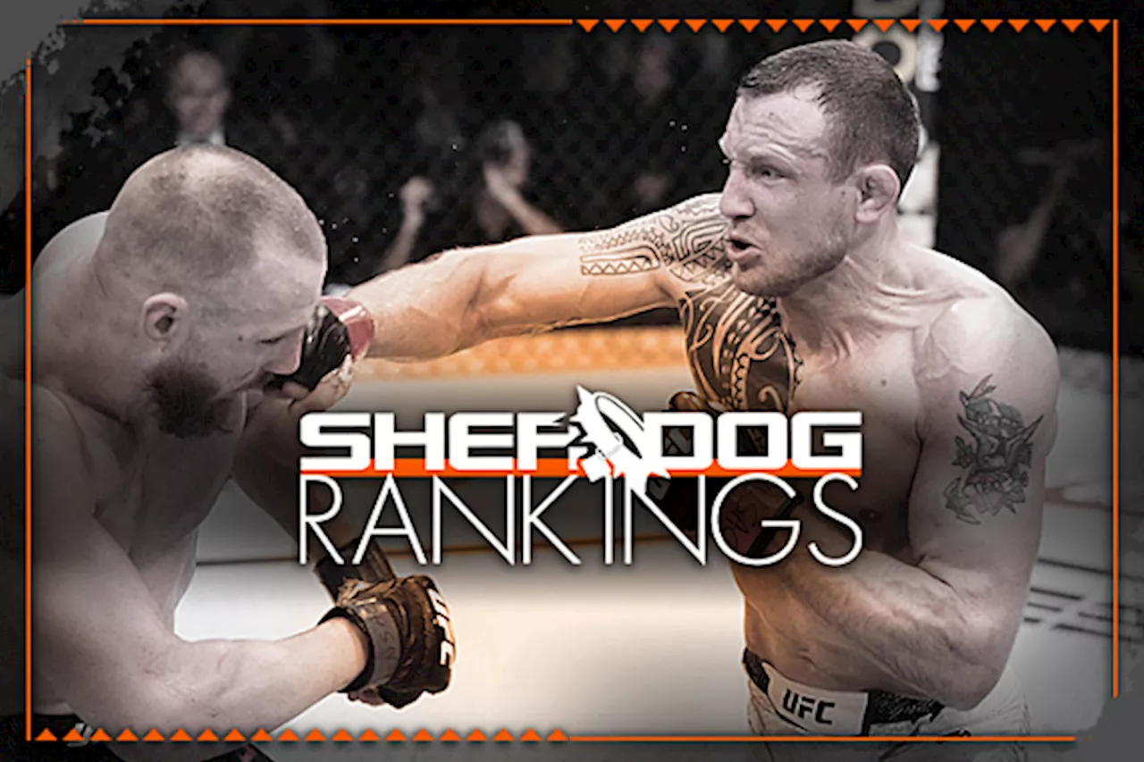 Sherdog’s Official Mixed Martial Arts Rankings