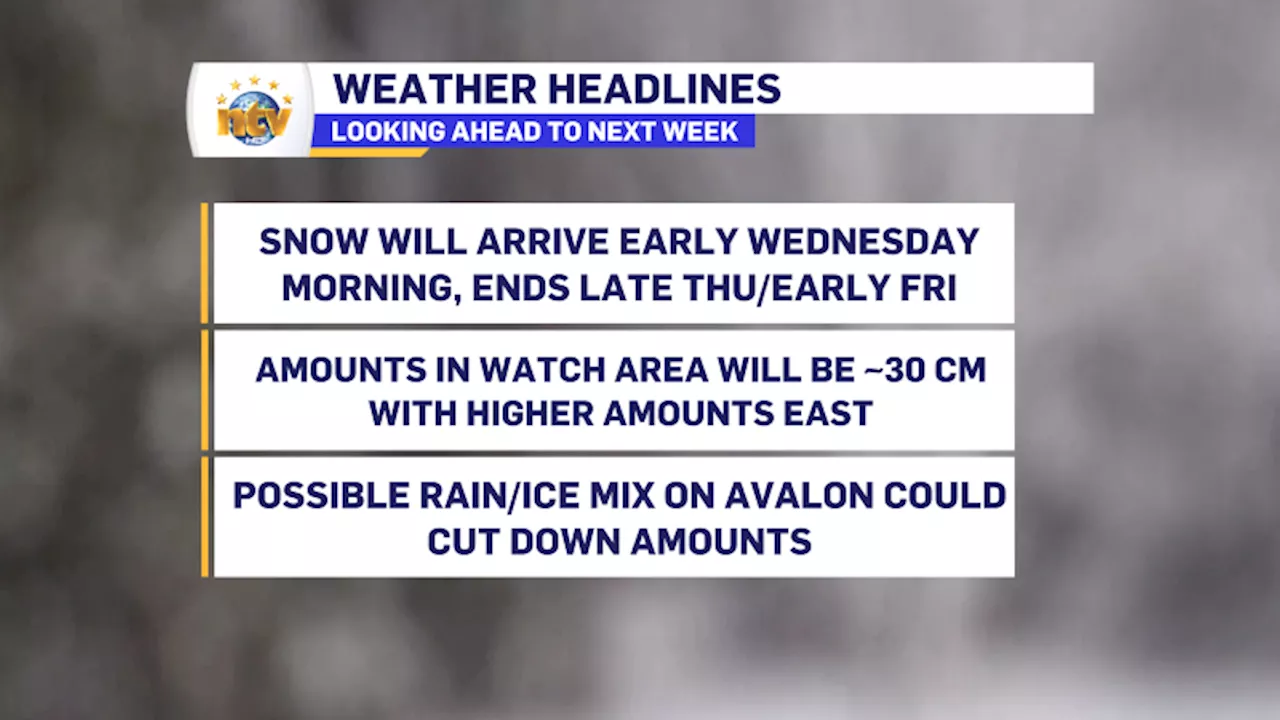 Tuesday is quiet ahead of a long-duration winter storm