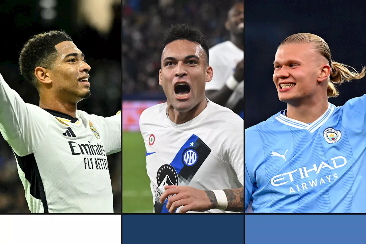 Ranking the Champions League last 16 contenders – and explaining what defines them