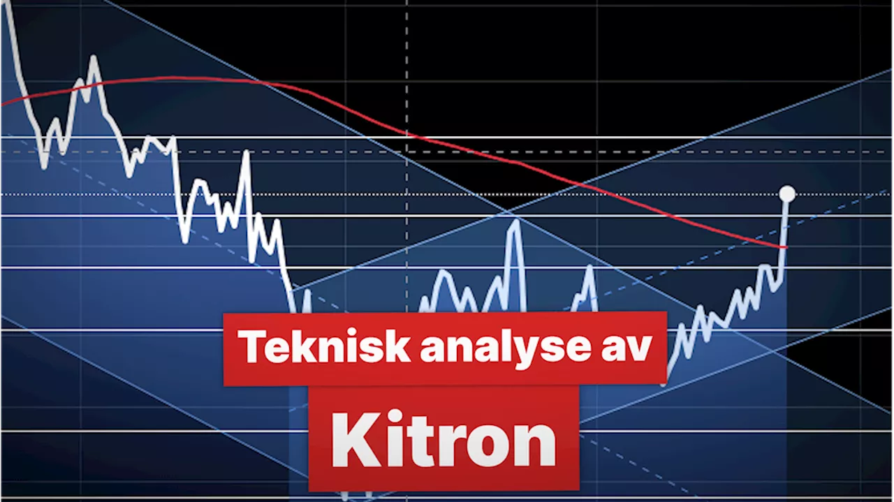 Utløste kjøpssignaler