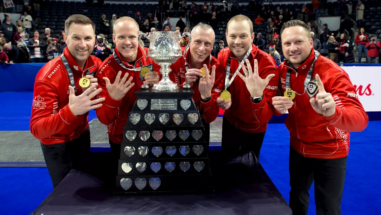 Past Brier Champions