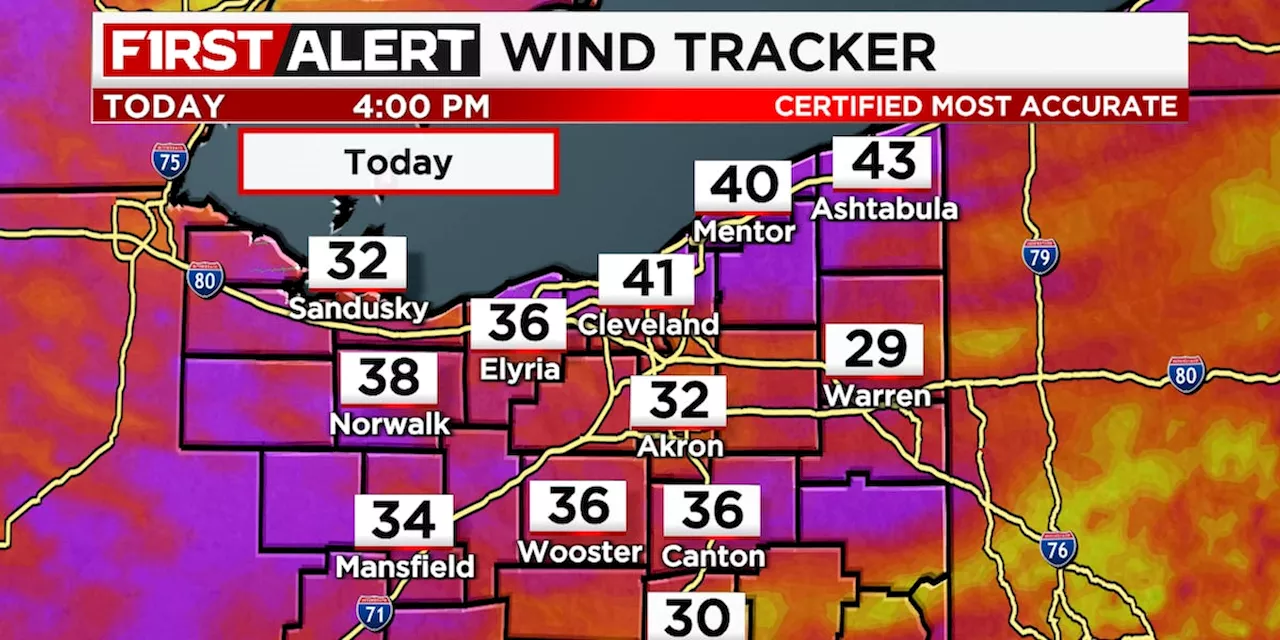 19 First Alert Weather Day: High winds likely this evening; 50 mph gusts may occur