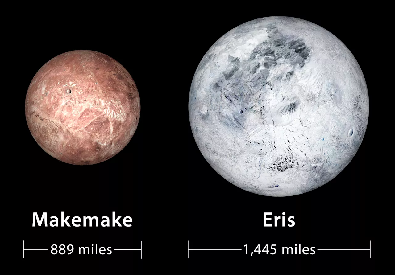 Scientists find evidence of geothermal activity within icy dwarf planets