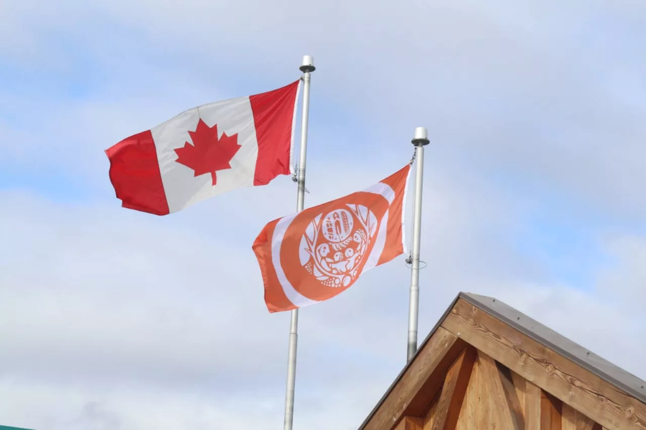 QUIZ: How much do you know about Canada’s flag?