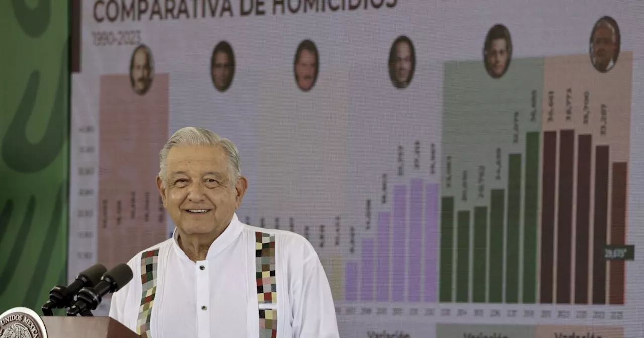 AMLO avala diálogo de la Iglesia con el crimen organizado en Guerrero