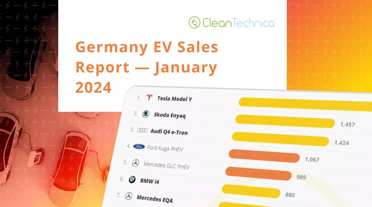 Germany EV Sales Report: Back to the Past