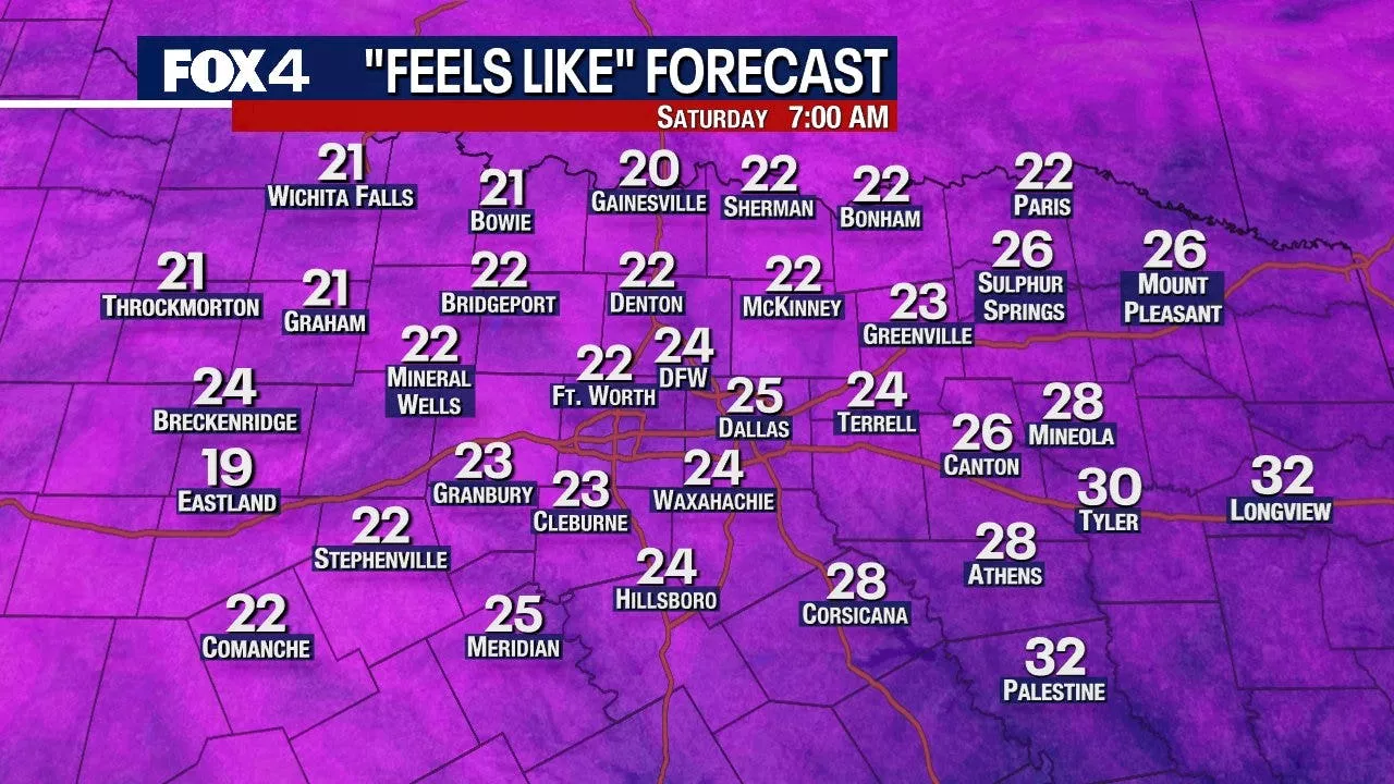 Dallas weather: Return to freezing temperatures this weekend