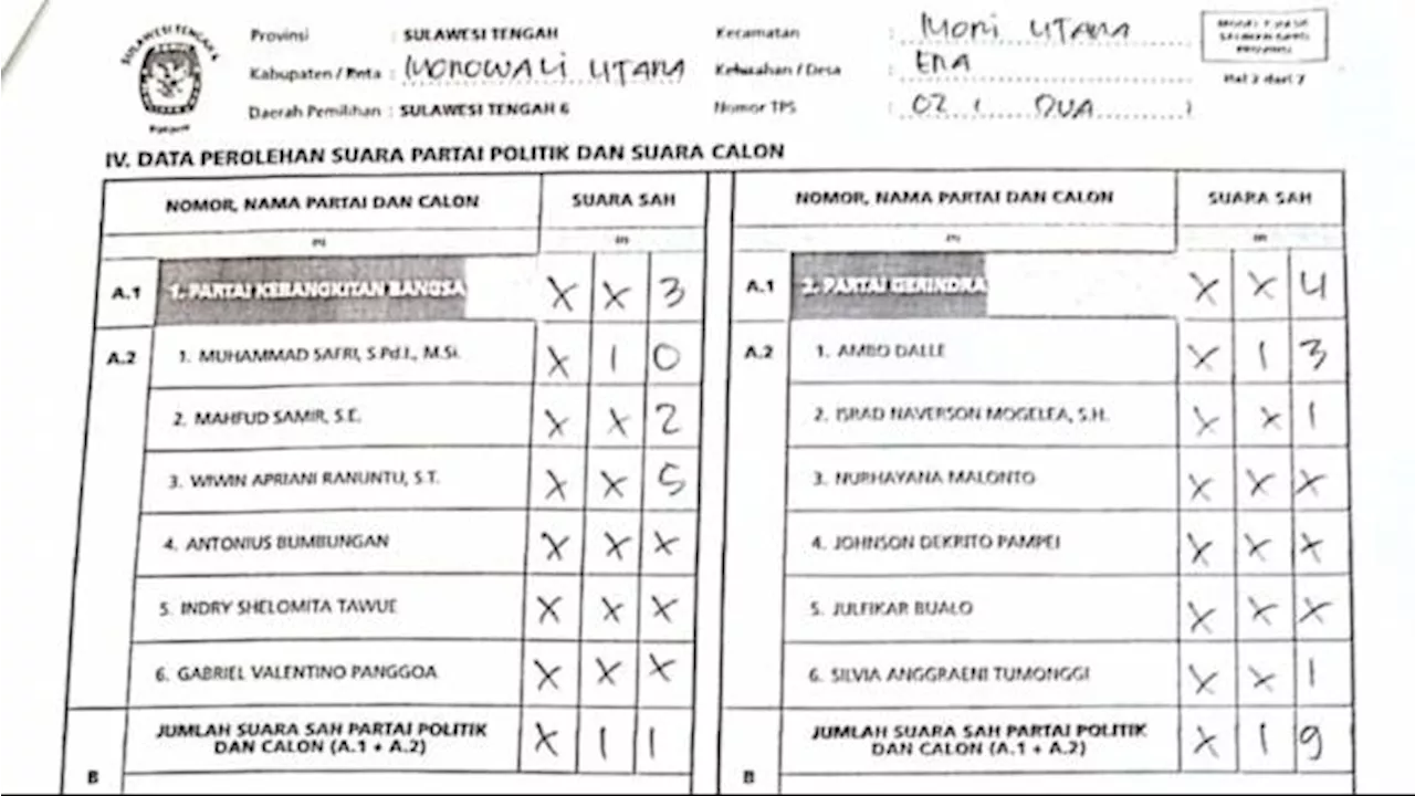 Wakil Ketua PKB Sulteng Wanti-wanti Komisioner KPU Tidak Main-main dengan Suara Rakyat