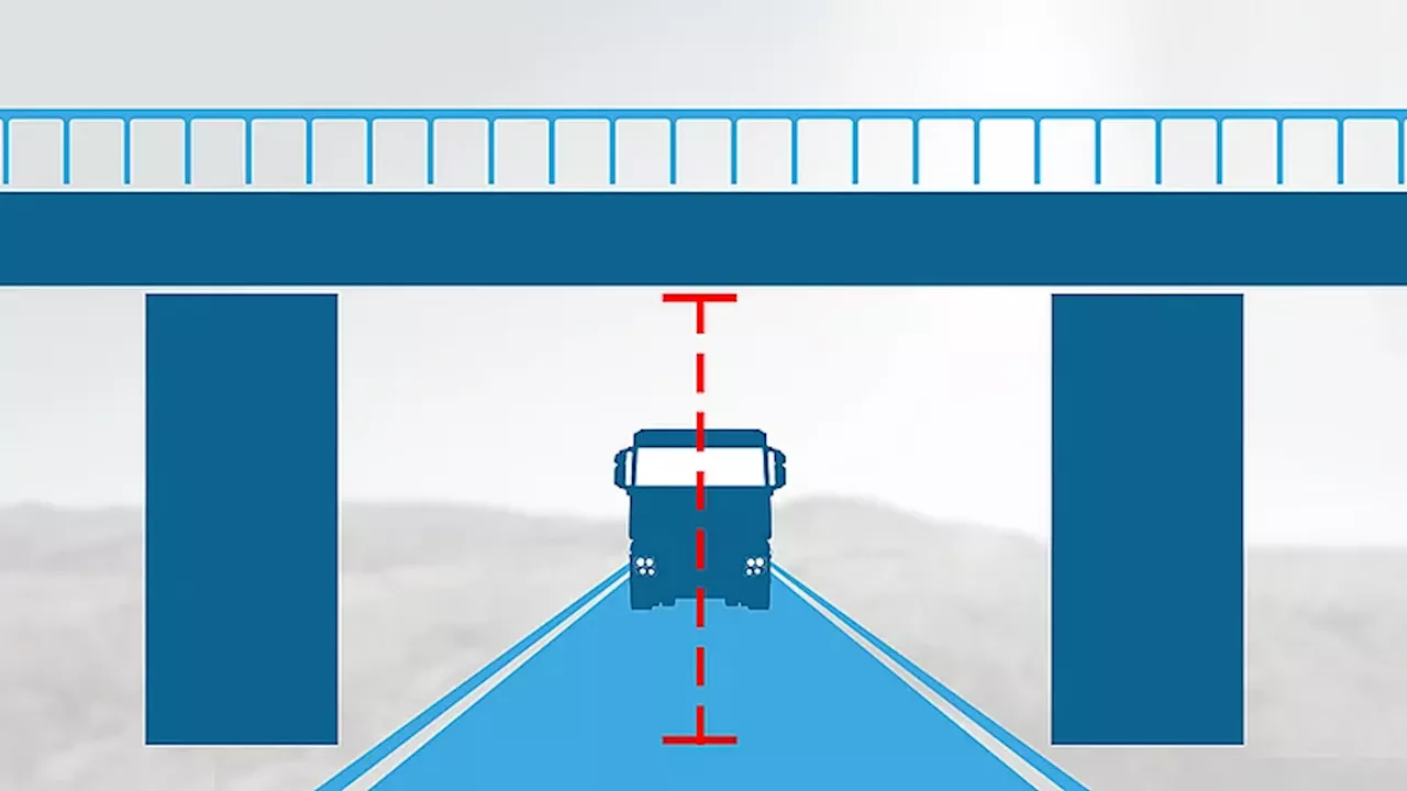 Tjek selv: Sådan finder du højden på en bro