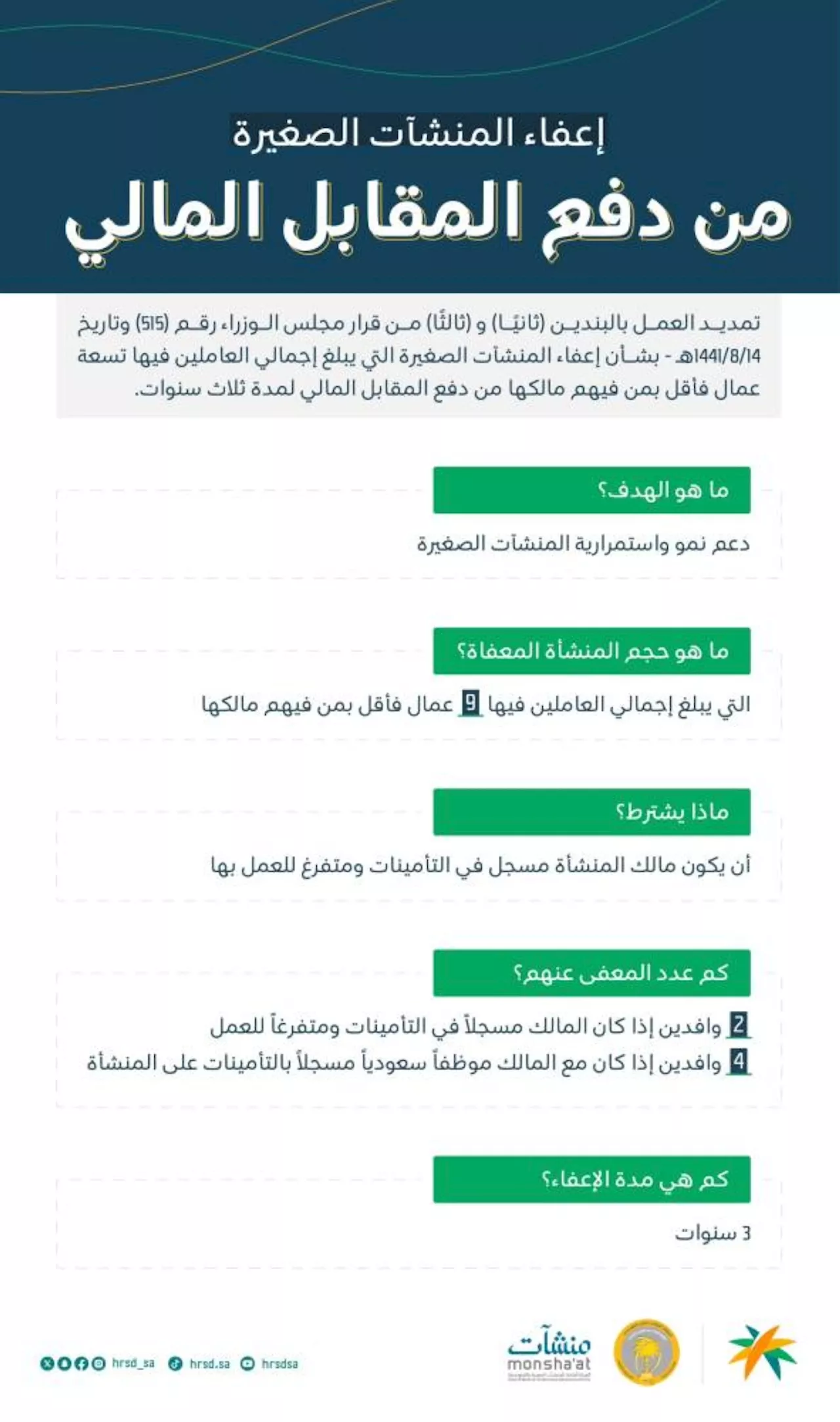 الموارد تكشف آلية تطبيق قرار إعفاء المنشآت الصغيرة من المقابل المالي