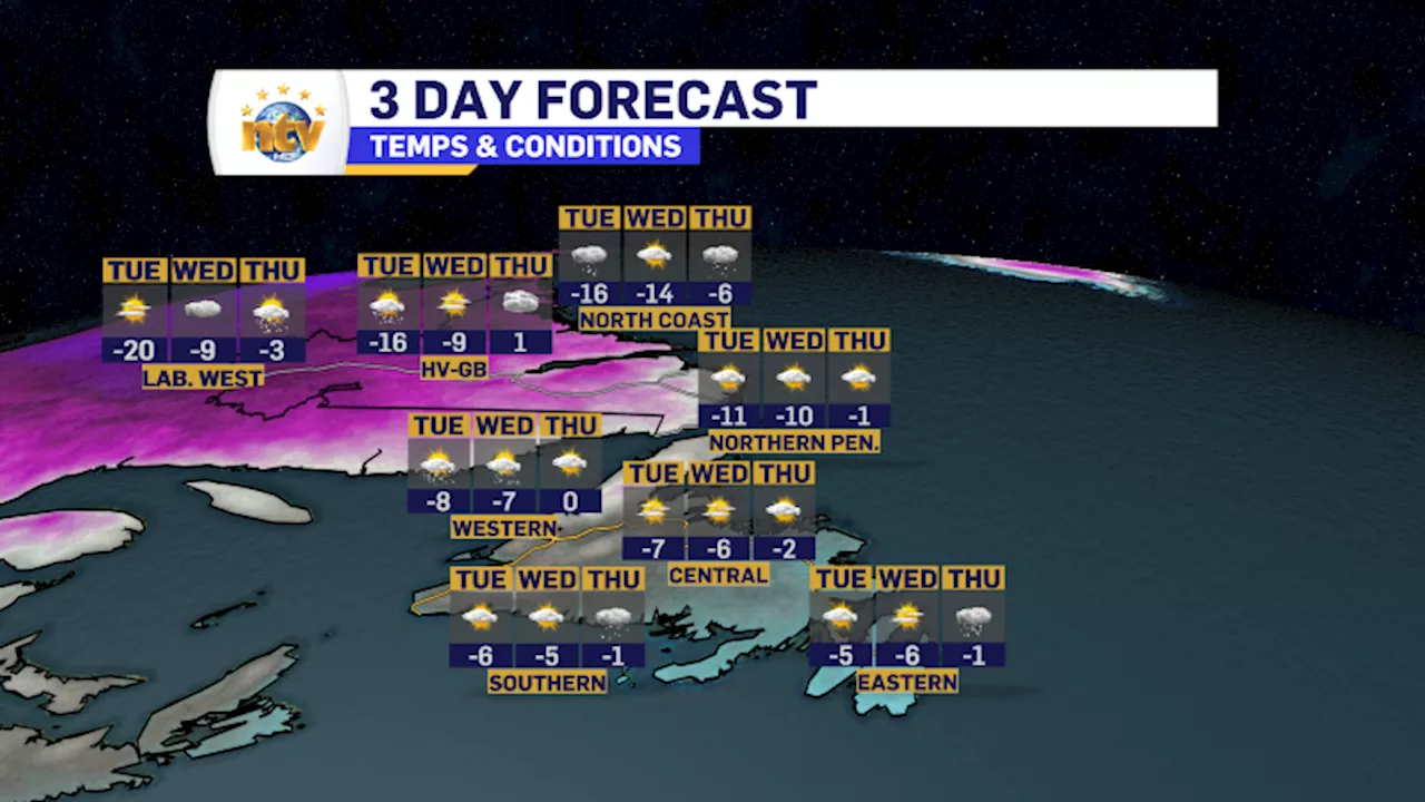 Quiet weather returns for Tuesday and Wednesday