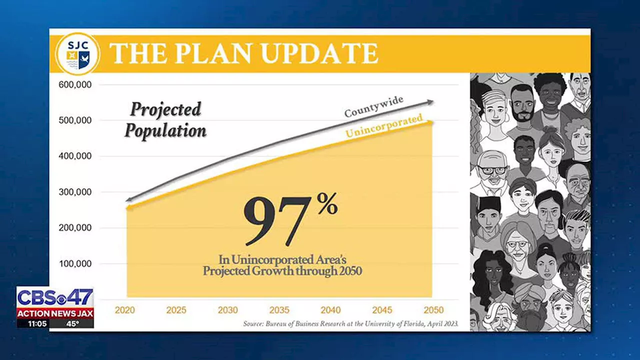 St. Johns County leaders host first community meeting on strategic plans for development