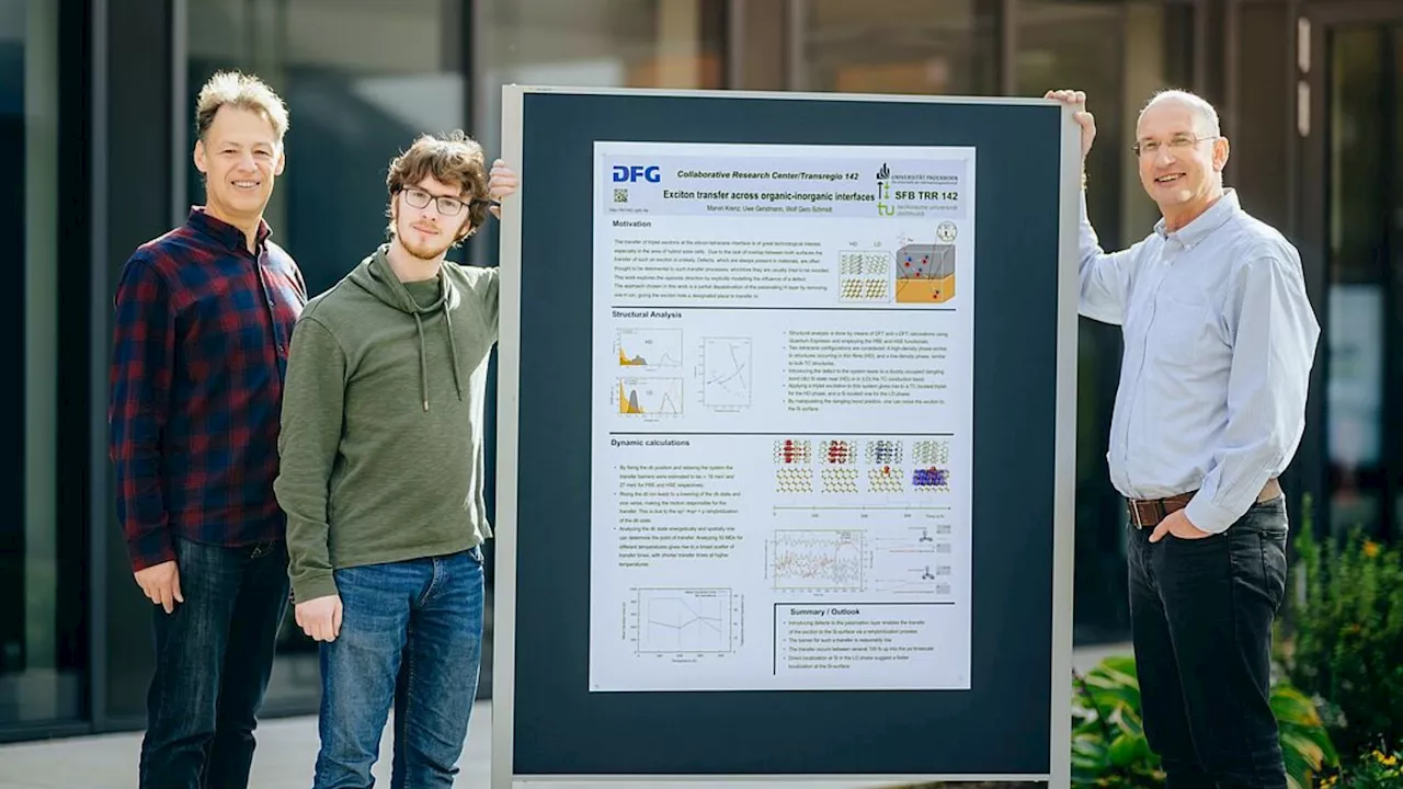 New solar cell design with Tetracene boosts efficiency