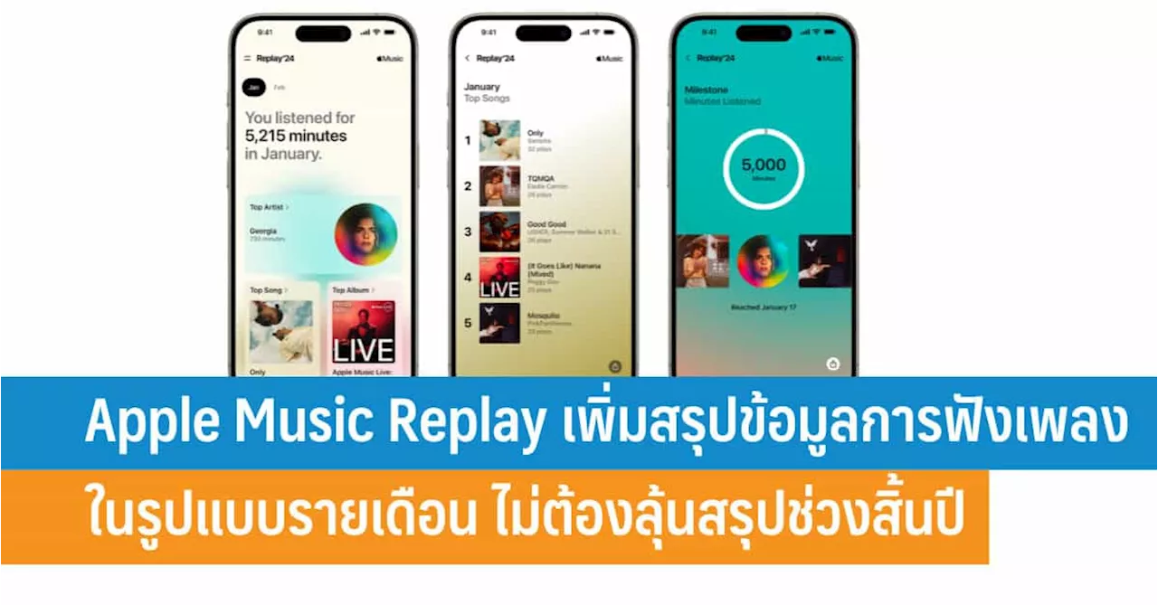 Apple Music Replay เพิ่มฟีเจอร์สรุปพฤติกรรมฟังเพลงในแต่ละเดือน ไม่ต้องรอลุ้นช่วงสิ้นปี