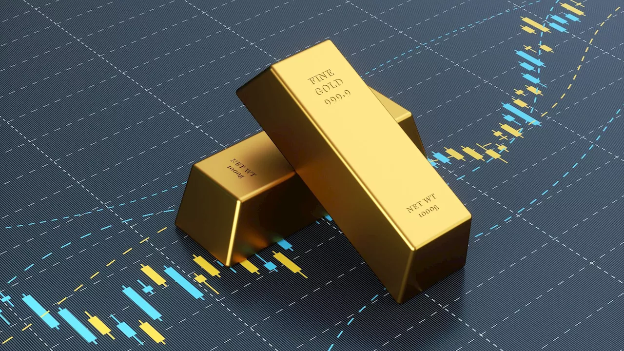 Gold prices are well supported, but lower highs and lower lows indicate a potential pullback