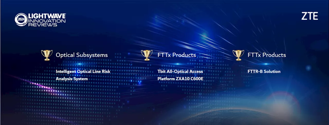 ZTE Receives High Scores in Lightwave Innovation Reviews