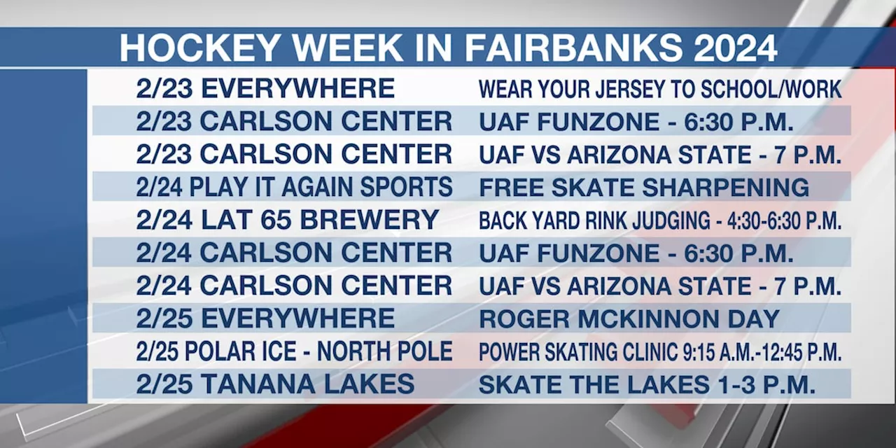 The events left for Hockey Week in Fairbanks