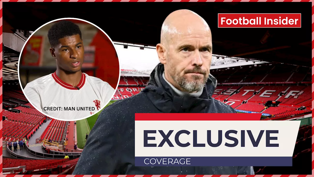 Marcus Rashford: Big update from ‘well-placed Man United source’