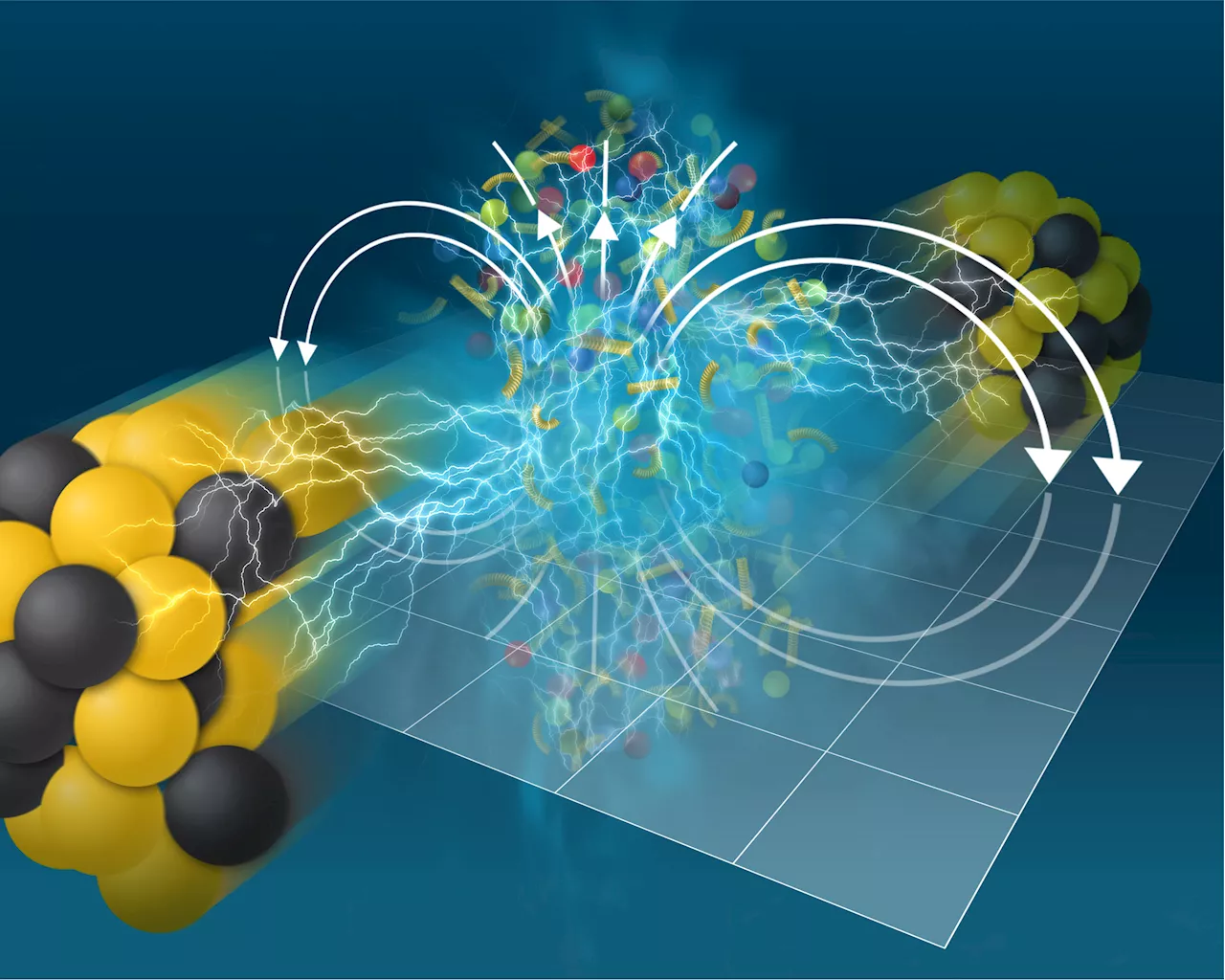 Super Strong Magnetic Fields Leave Imprint on Nuclear Matter