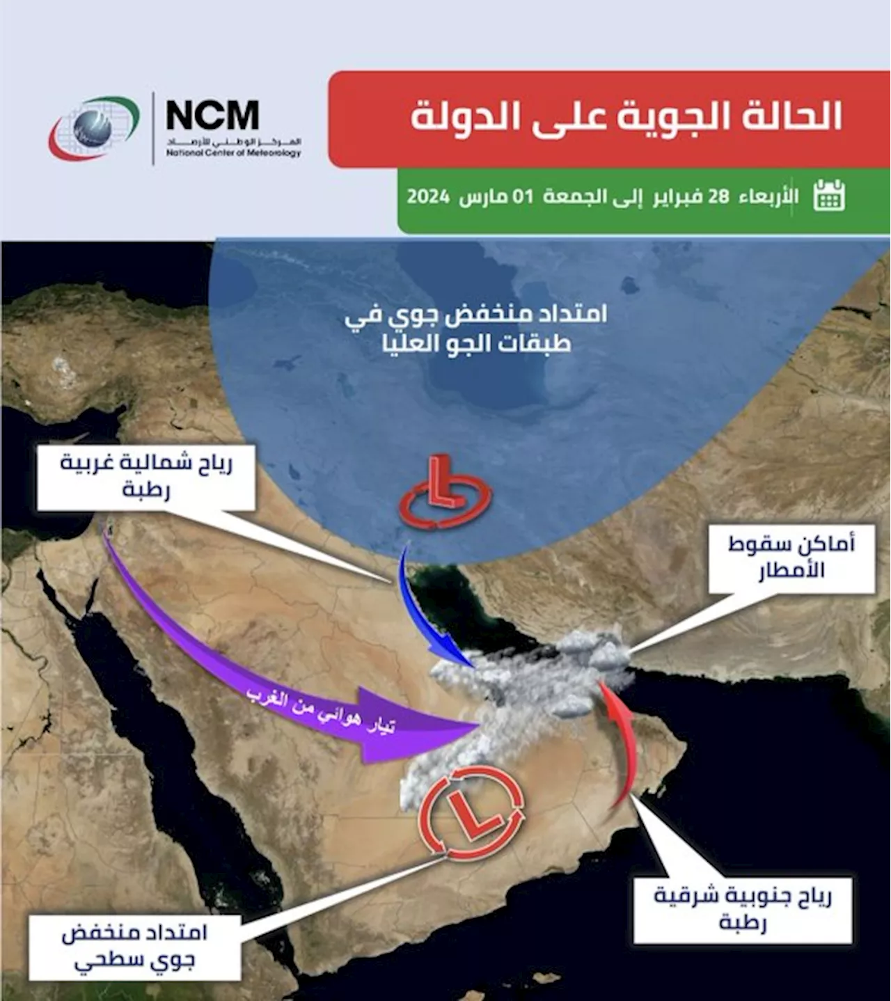 حالة جوية لمدة 3 أيام إبتداء من الأربعاء مع فرصة سقوط أمطار