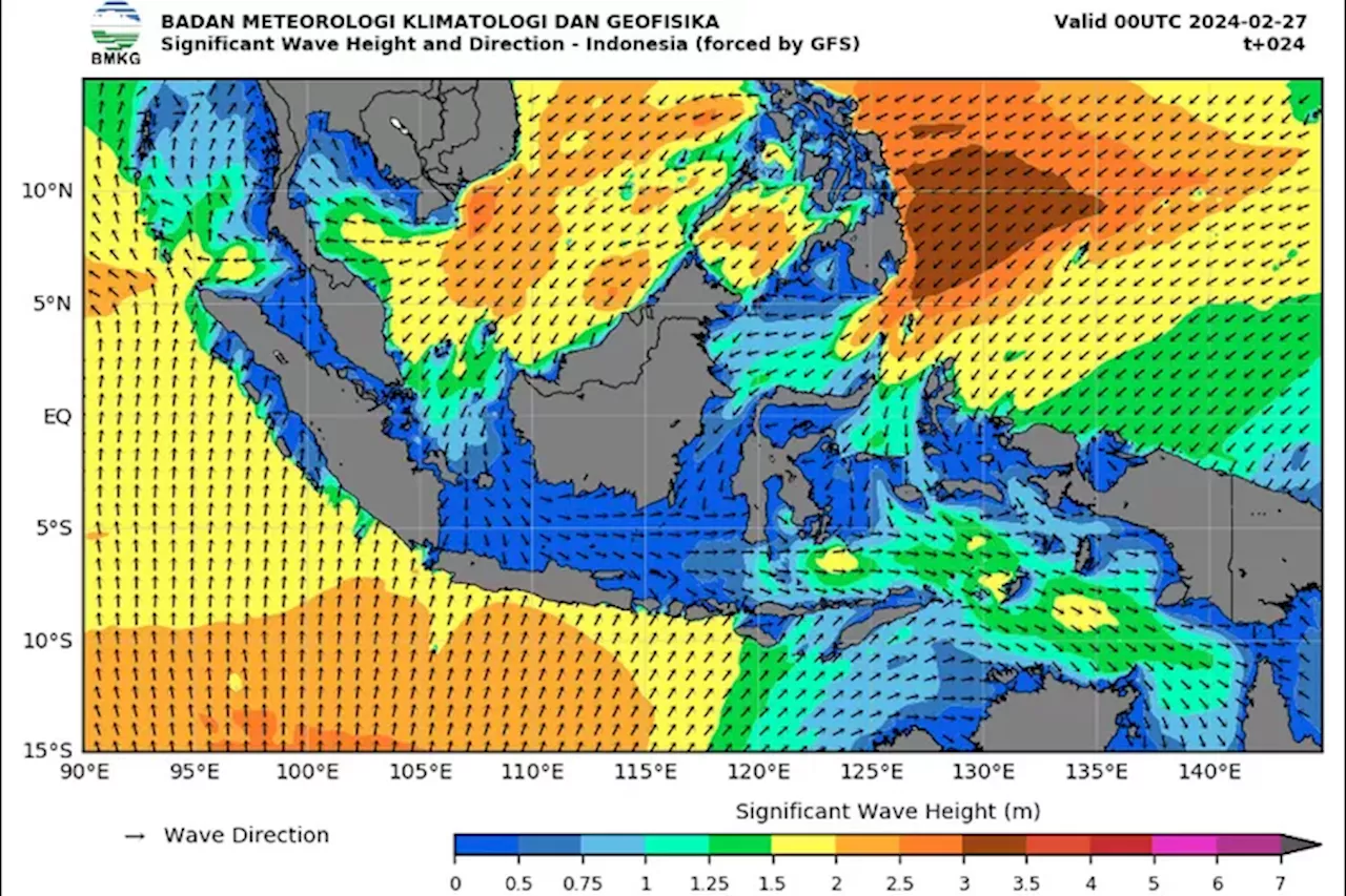 Perkiraan Hujan di Surabaya